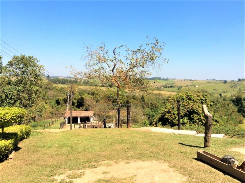 Aliança Imóveis - Imobiliária em Ribeirão Preto - SP - Sítio - Zona Rural - Itú