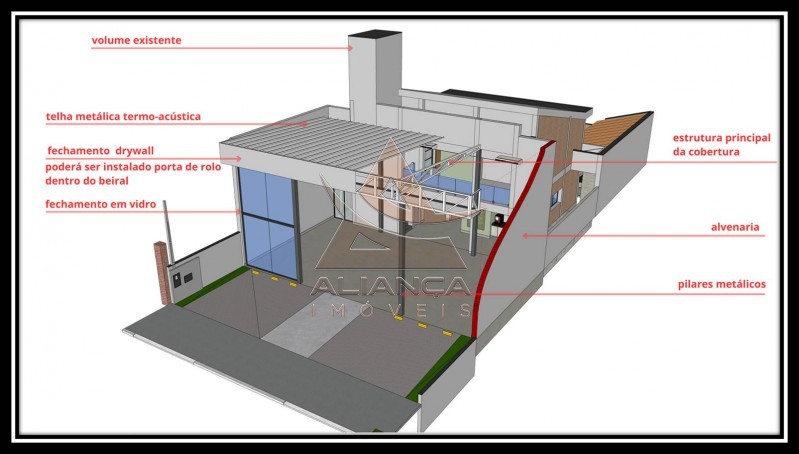 Aliança Imóveis - Imobiliária em Ribeirão Preto - SP - Prédio Comercial - Jardim Canadá - Ribeirão Preto