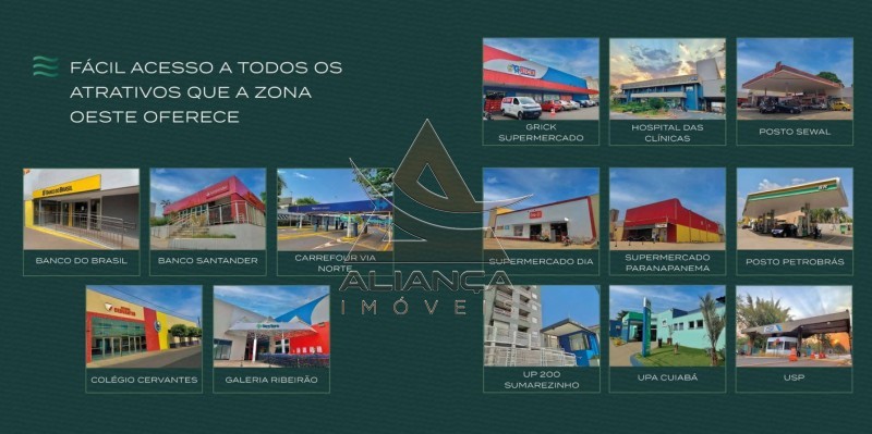 Aliança Imóveis - Imobiliária em Ribeirão Preto - SP - Apartamento - Sumarezinho - Ribeirão Preto